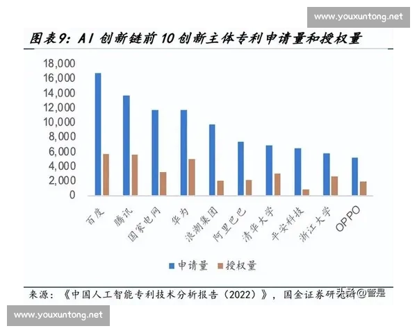 以行业龙头为核心驱动力，推动市场创新与竞争格局变革的策略分析